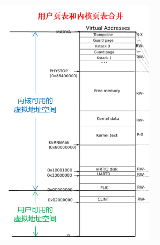 image-20221107151125397