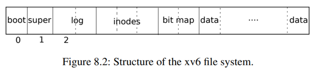 image-20221213202906528